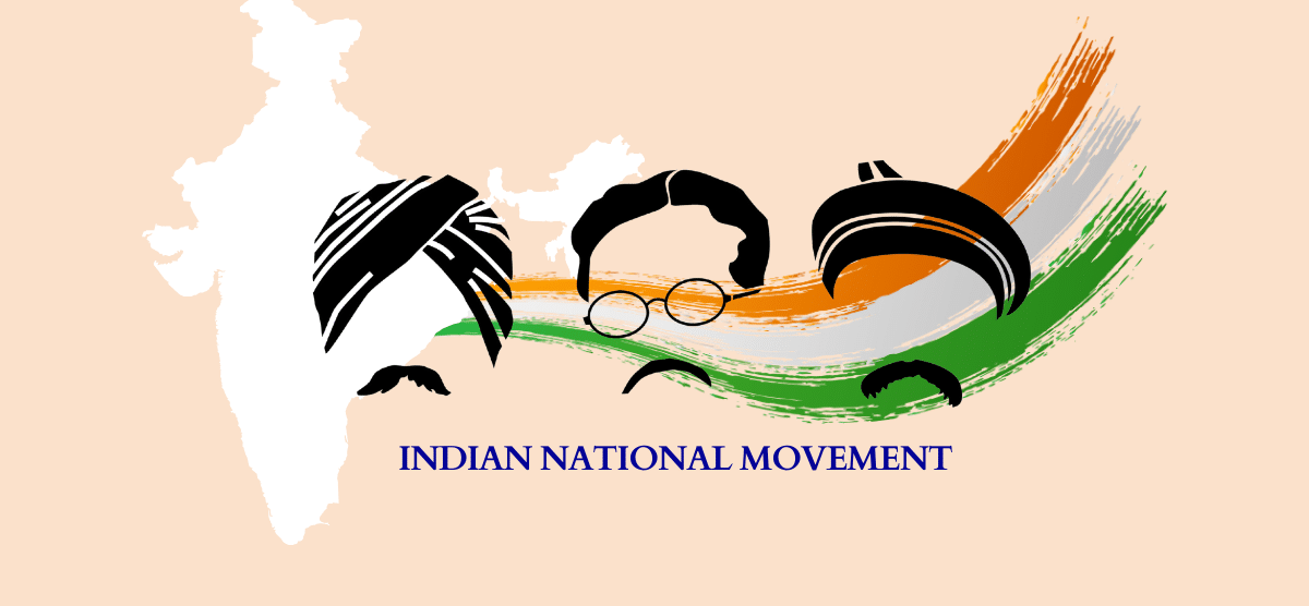 🇮🇳 Indian National Movement Multiple Choice Questions with Answers – Ultimate Guide for Competitive Exams